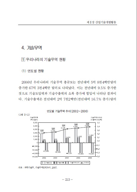3-4 강원 랜드 슬롯 머신 종류무역